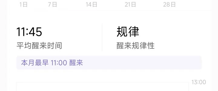 睡眠数据